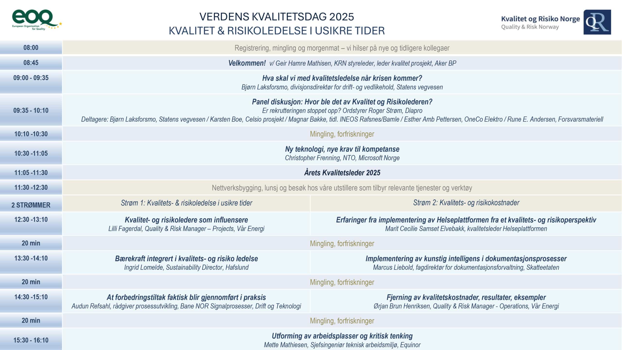 VK2025 Program - Verdens Kvalitetsdag Bristol hotel 13nov - https://qrn.no